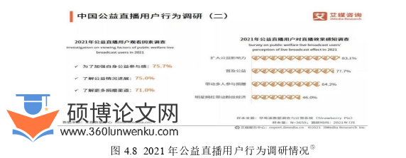 新闻媒体论文参考