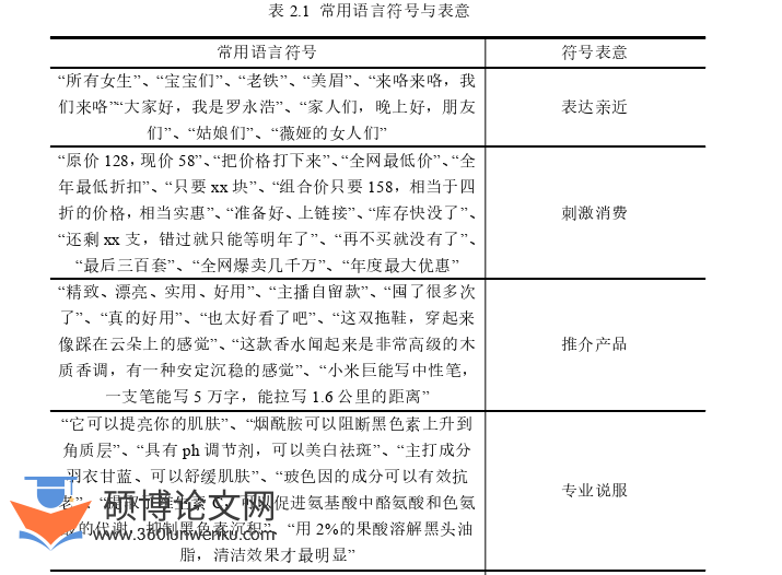 新闻媒体论文怎么写