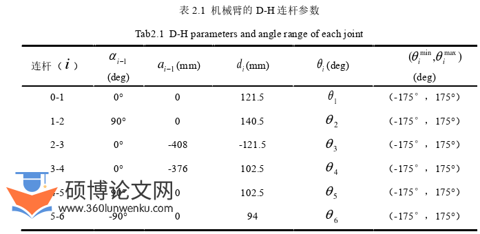 机械论文参考