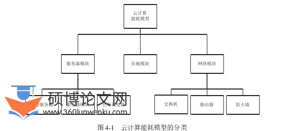 计算机论文参考