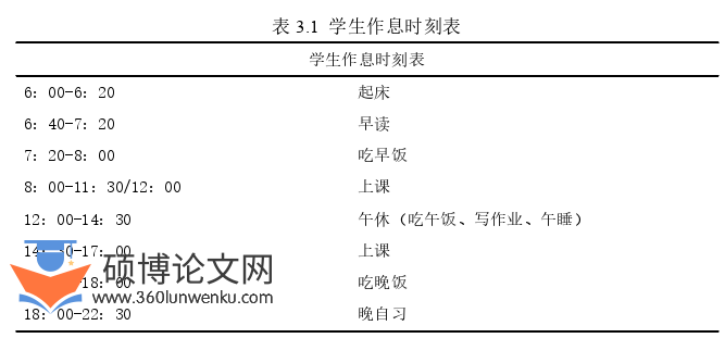 社会学论文参考