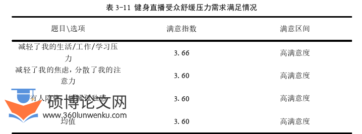 新闻媒体论文参考