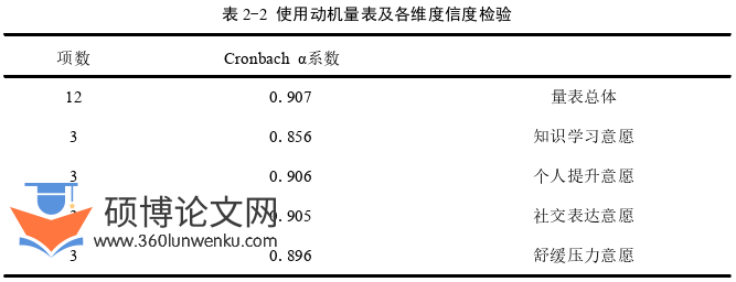 新闻媒体论文怎么写