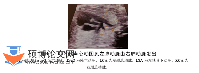 医学论文参考