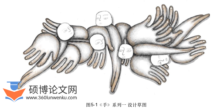 艺术论文怎么写