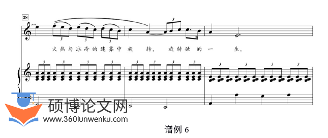音乐论文参考