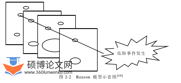 MPA论文怎么写