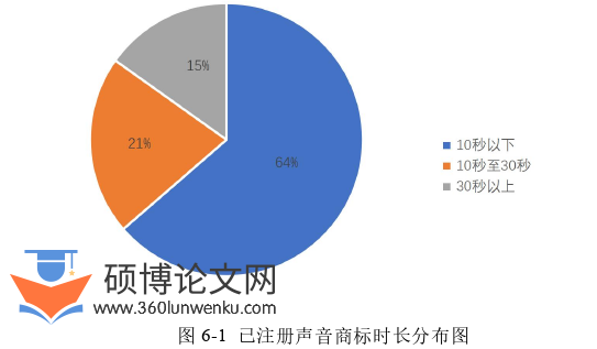 法律论文参考