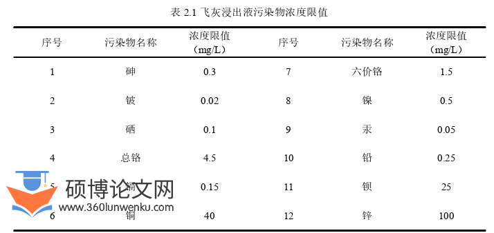 土木工程论文怎么写