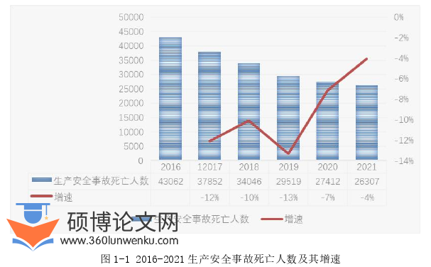 审计论文怎么写