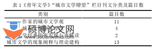 文学论文怎么写