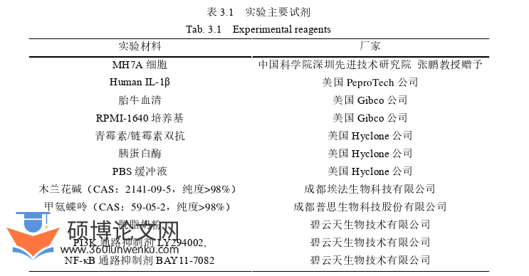 药学论文参考
