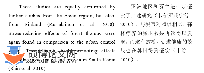 英语论文参考