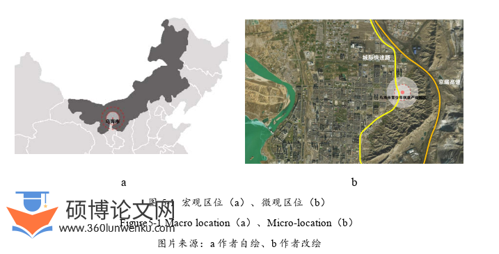 建筑论文参考