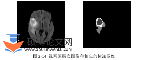 软件工程论文怎么写
