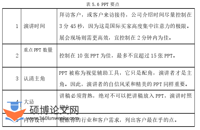 论文选题参考