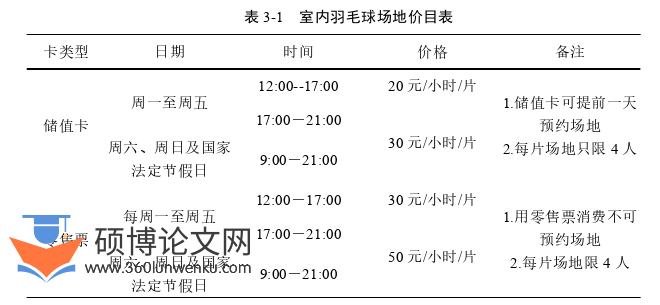 体育论文参考