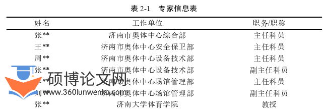 体育论文怎么写