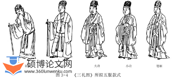 新闻媒体论文参考