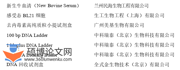 医学论文怎么写
