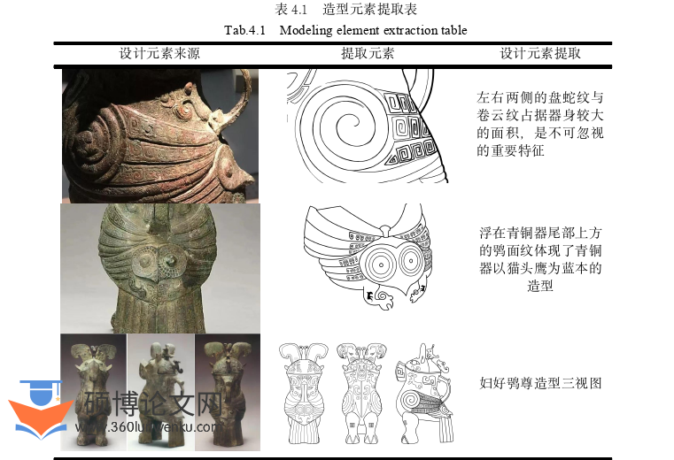 艺术论文参考