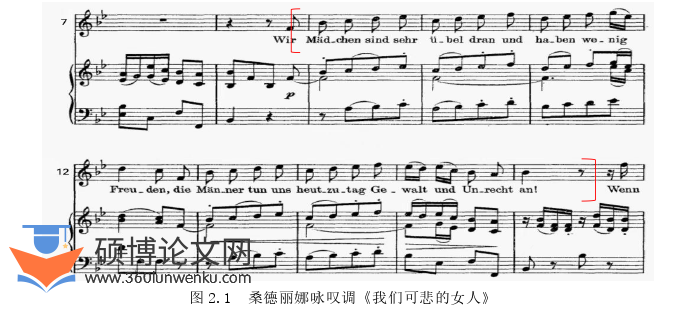 音乐论文怎么写