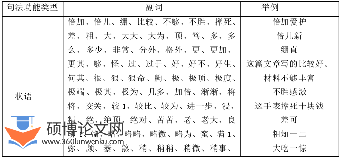 语言学论文怎么写