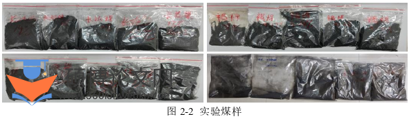 工程硕士论文怎么写