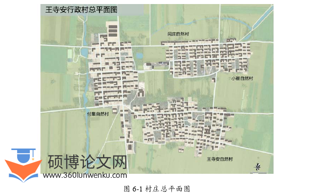 建筑论文参考