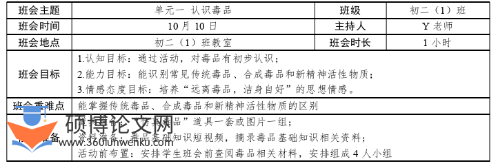 教育管理论文参考