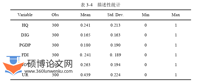 国际贸易论文参考