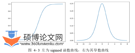 计算机论文参考