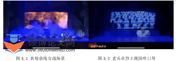 新闻媒体论文参考