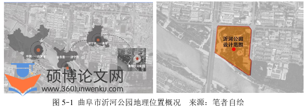 艺术论文参考