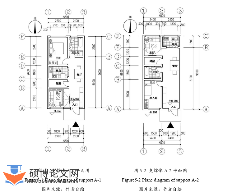 建筑论文参考