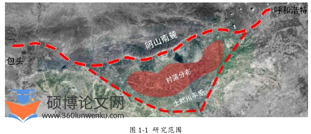 建筑论文怎么写