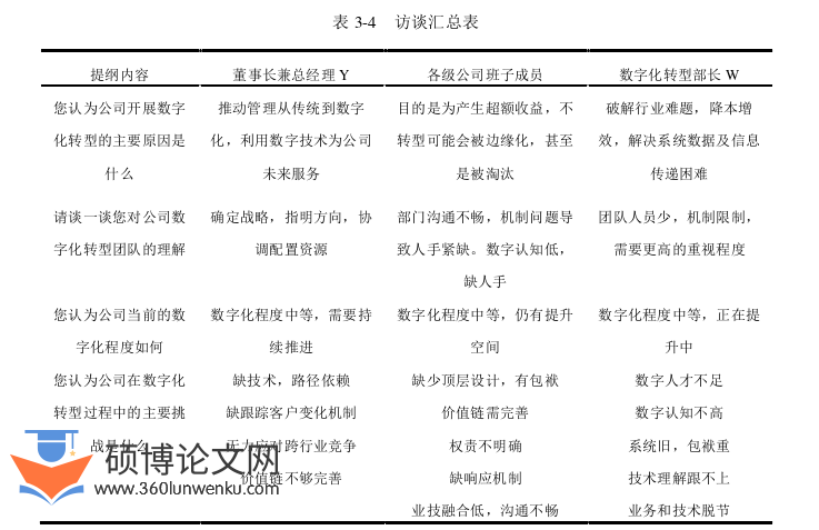 论文选题参考