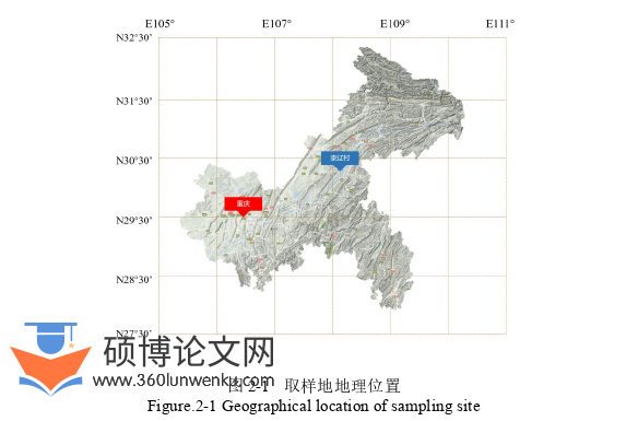 土木工程论文怎么写