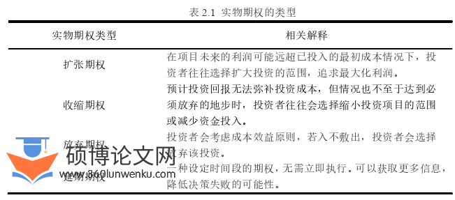 会计论文怎么写