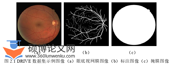 计算机论文怎么写
