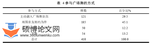 社会学论文怎么写