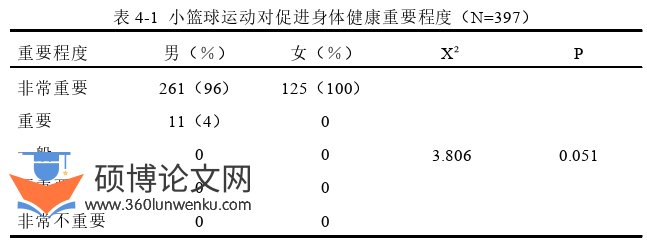 体育论文参考