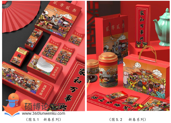 艺术论文参考