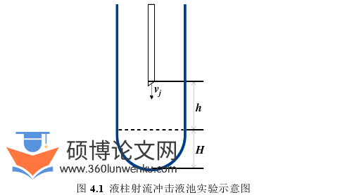 机械论文参考