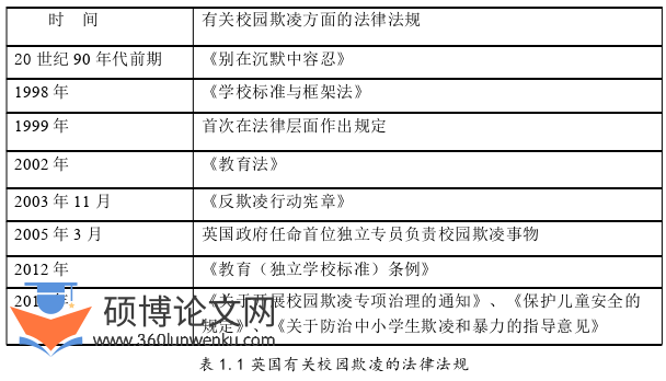 教育论文参考