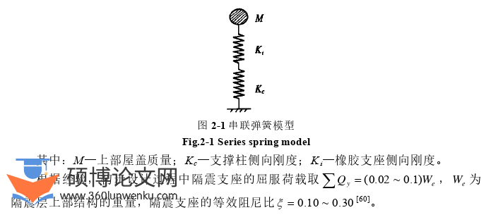土木工程论文参考