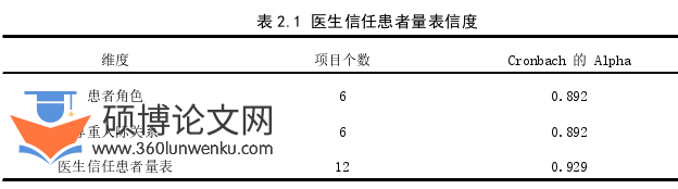 社会学论文怎么写