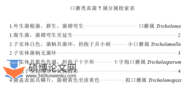 药学论文怎么写