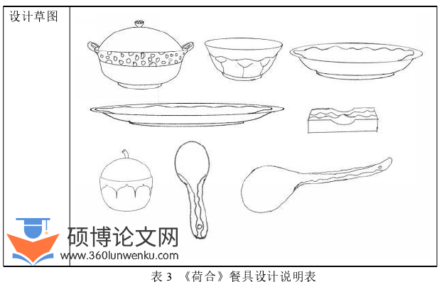 艺术论文参考