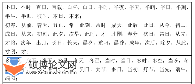 语言学论文参考